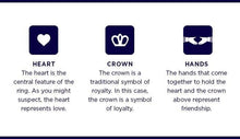 Load image into Gallery viewer, Pure Romance Irish Claddagh Bracelet