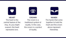 Load image into Gallery viewer, Fergal Irish Claddagh Sterling Silver Cuff Links for Men