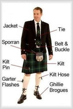 Load image into Gallery viewer, Celtic Wolf Kilt Pin - Handmade in Scotland
