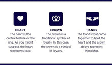 Load image into Gallery viewer, Traditional Claddagh Cuff Links
