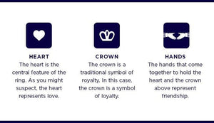 Traditional Claddagh Cuff Links
