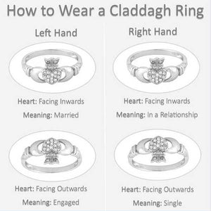 Sapphire Zirconia Claddagh Ring